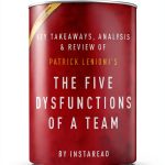 Instaread Business Summary Kindle eBook 30 Minute Read on Management-0